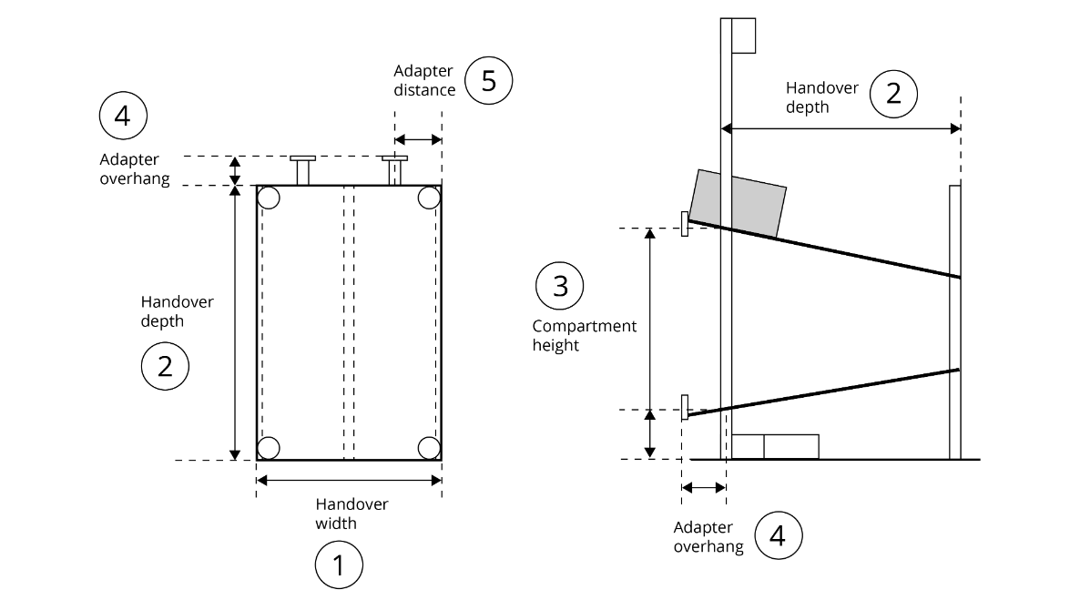 image-20240415-151013.png